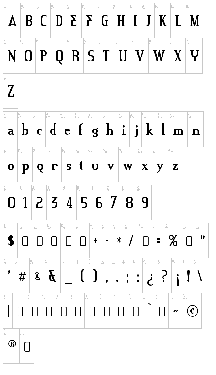 Credit River font map